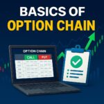 Option Chain